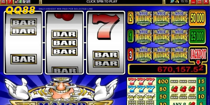 Major Millions có RTP thấp nhưng tỷ lệ trúng lớn lại cao